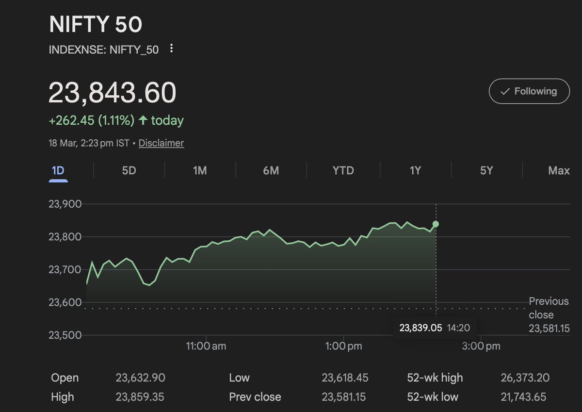 Sandeep Mehta tweet media