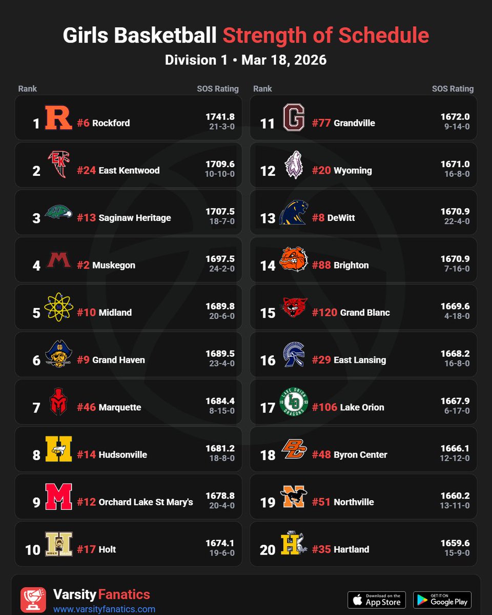 Varsity Fanatics tweet media
