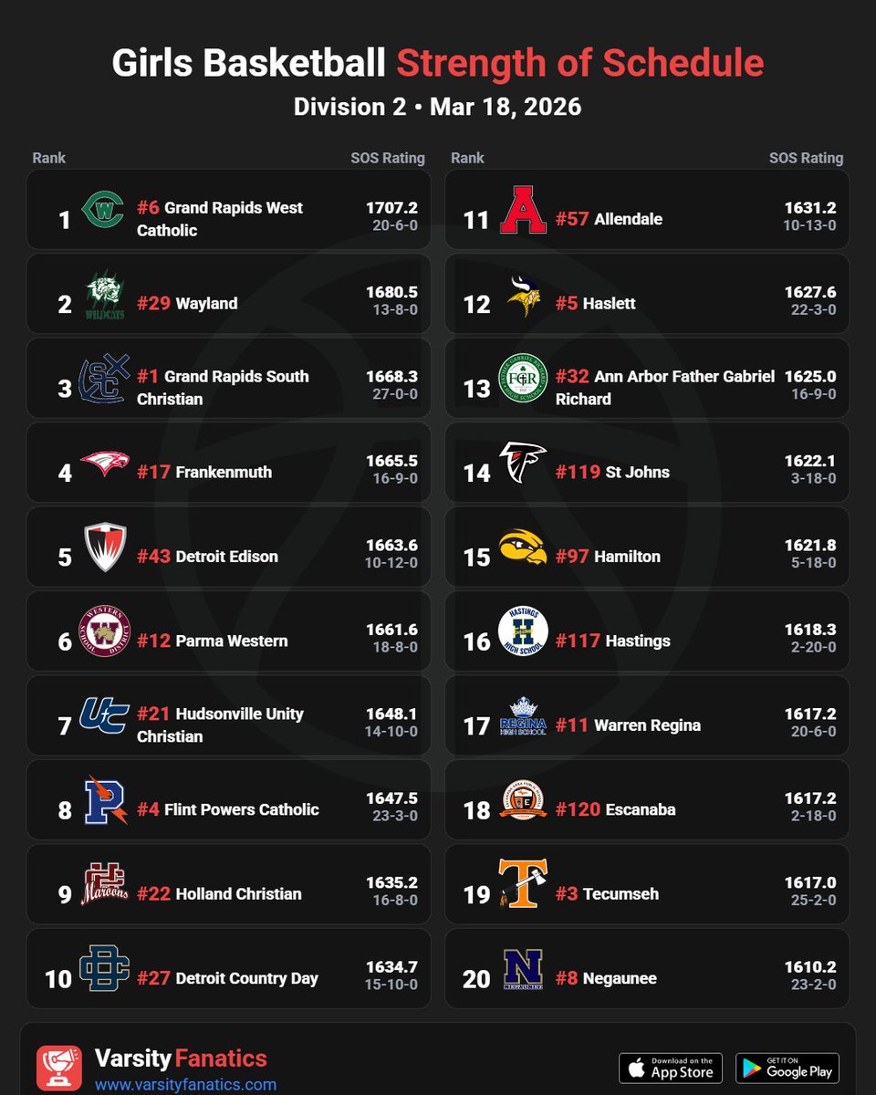 Varsity Fanatics tweet media