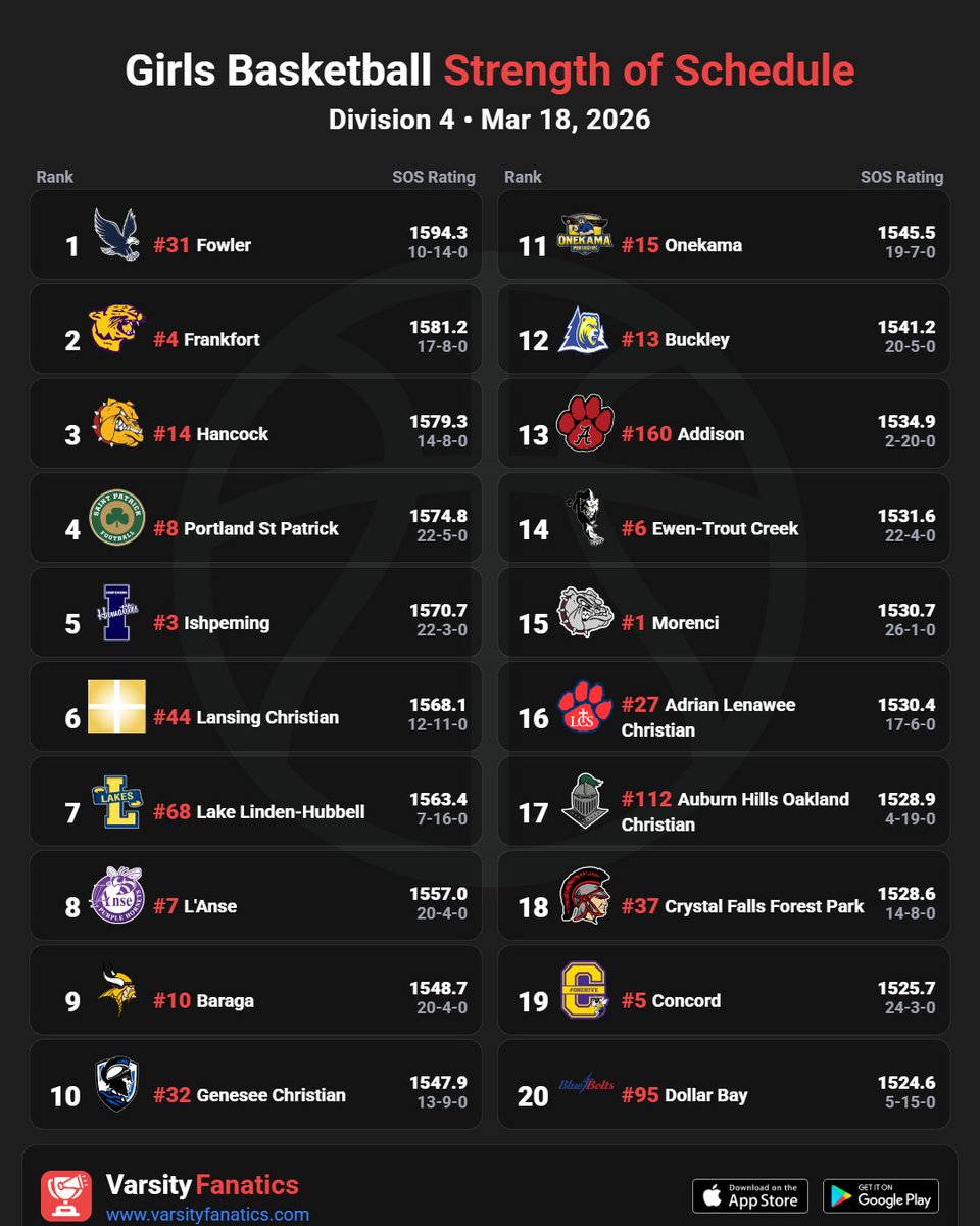 Varsity Fanatics tweet media