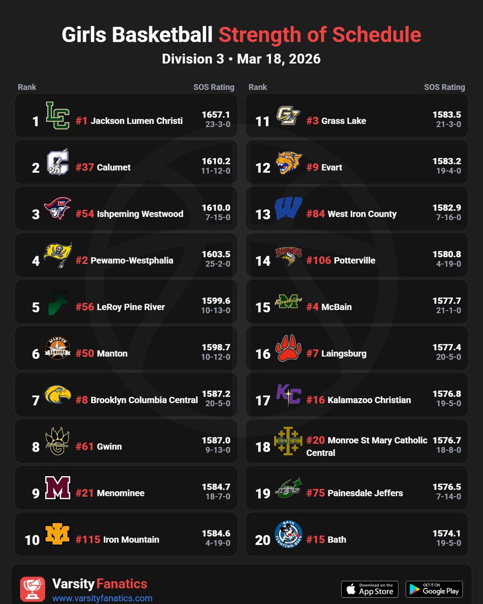 Varsity Fanatics tweet media