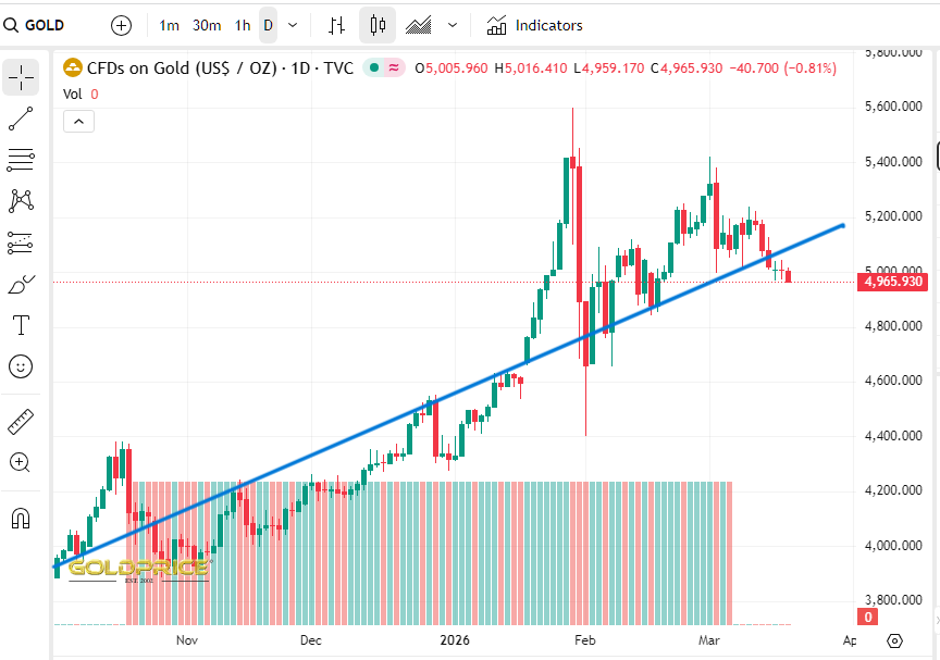 Dr. Don Woods tweet media