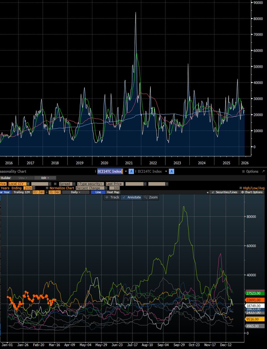 Peter Lindström tweet media