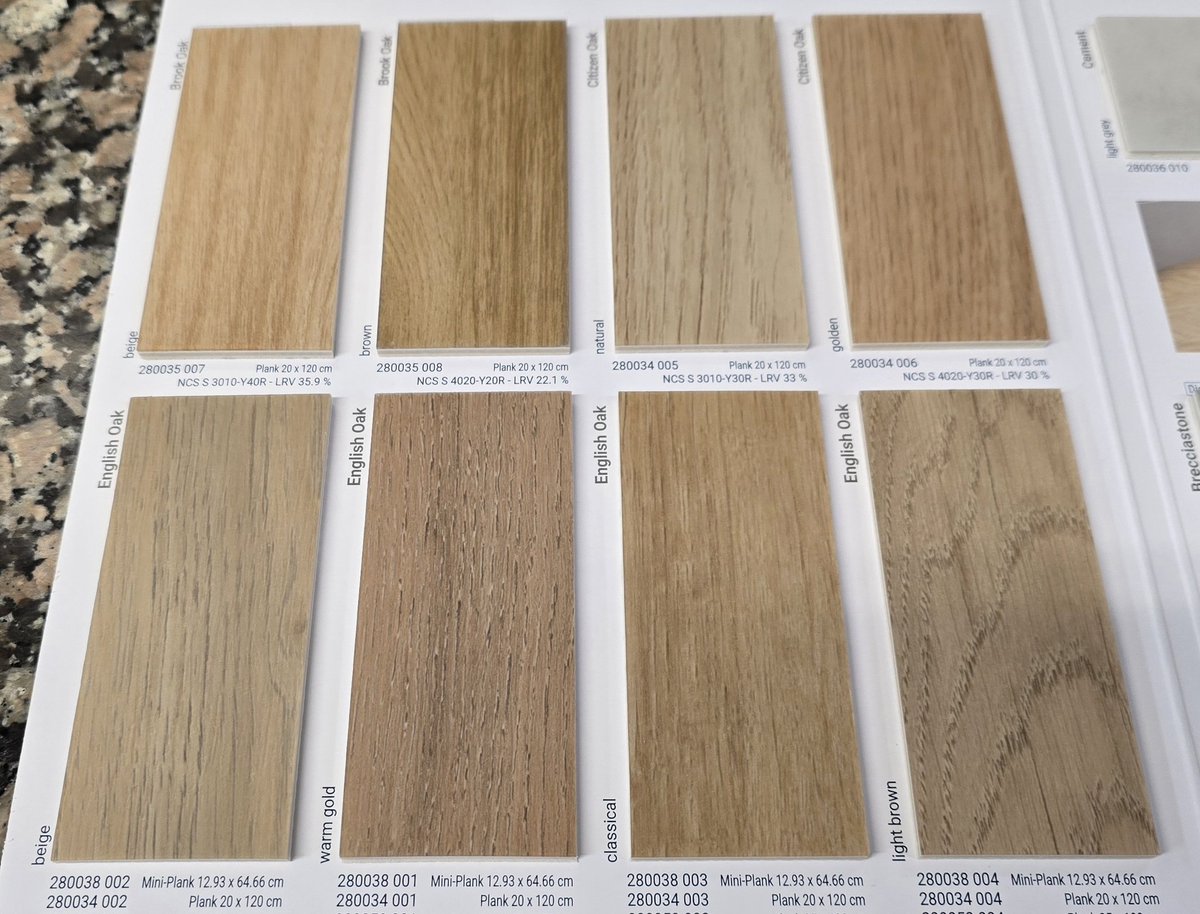 Cukrář Dlask tweet media