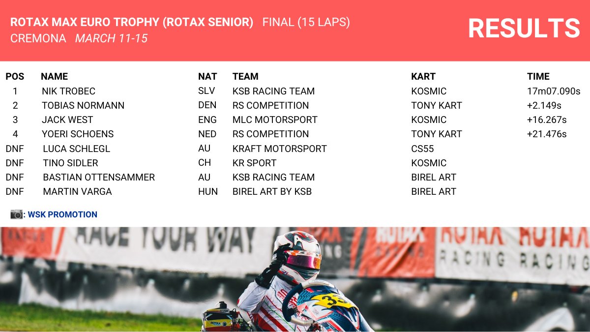 Formula Scout Karting tweet media