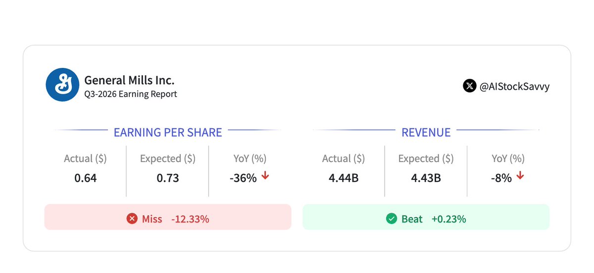 Hardik Shah tweet media