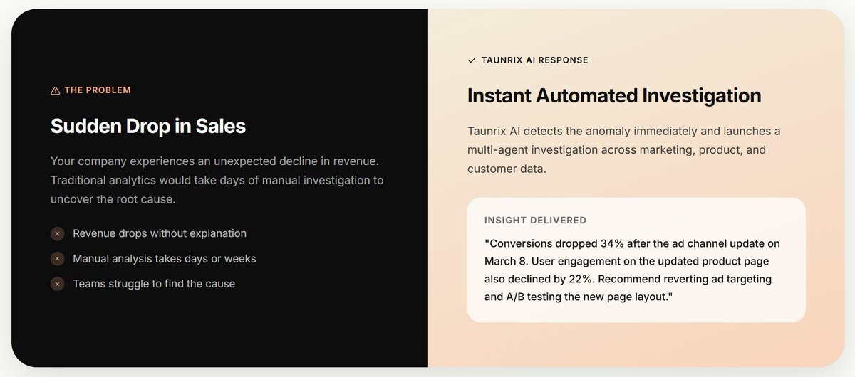 Taunrix AI tweet media