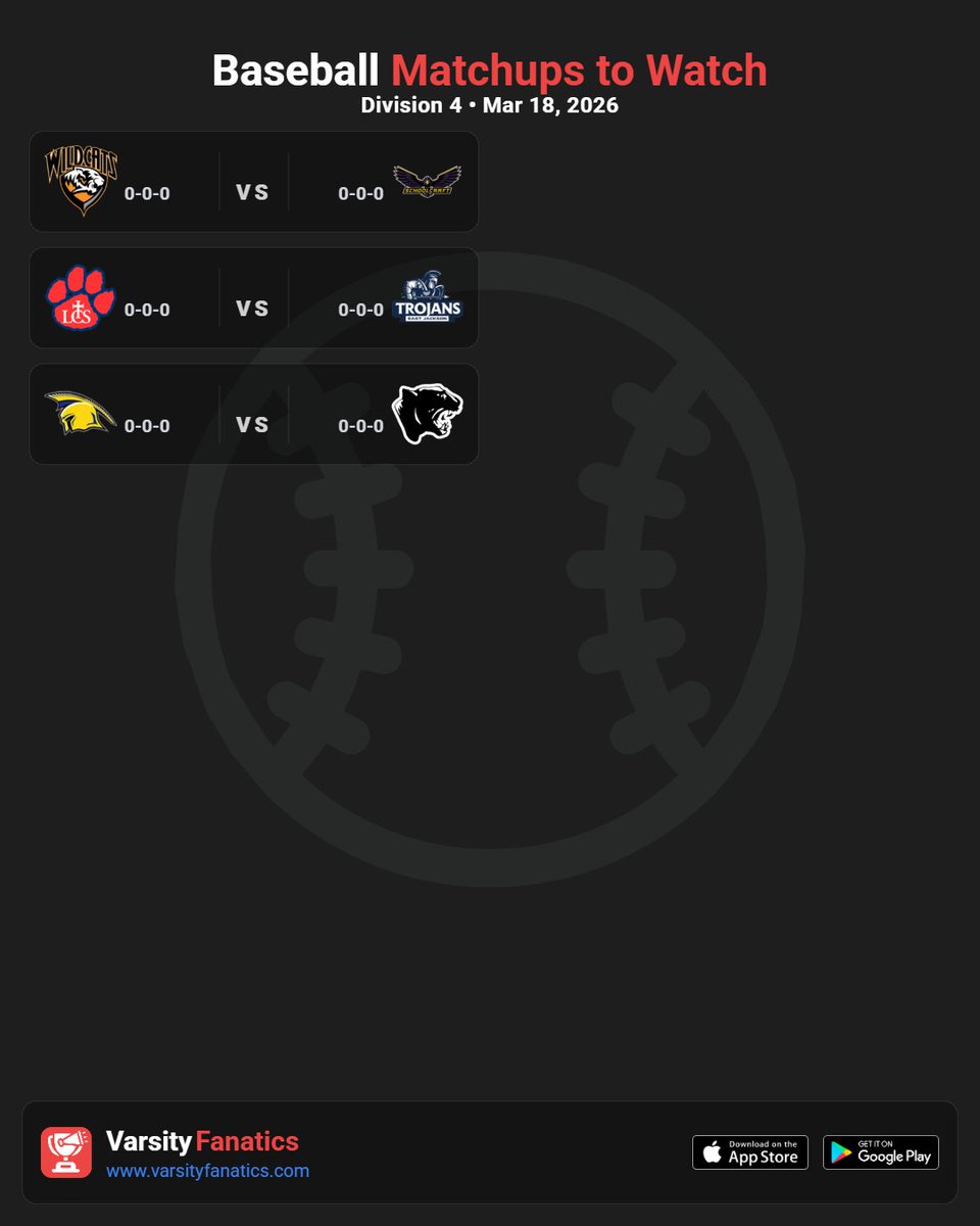 Varsity Fanatics tweet media