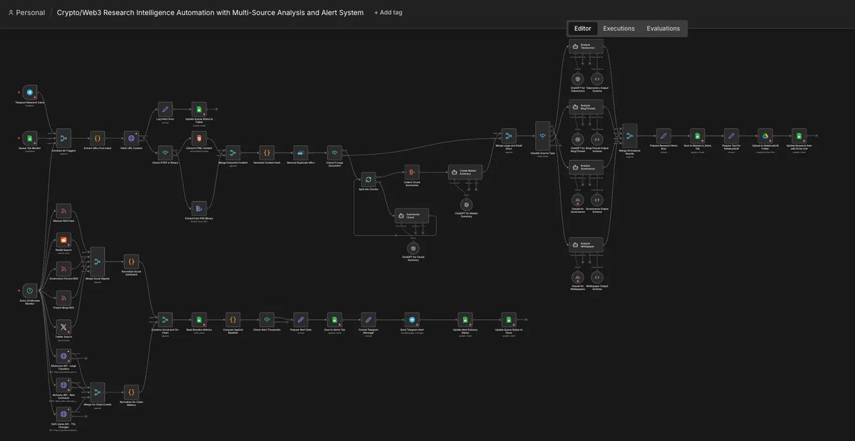 Dhananjay tweet media
