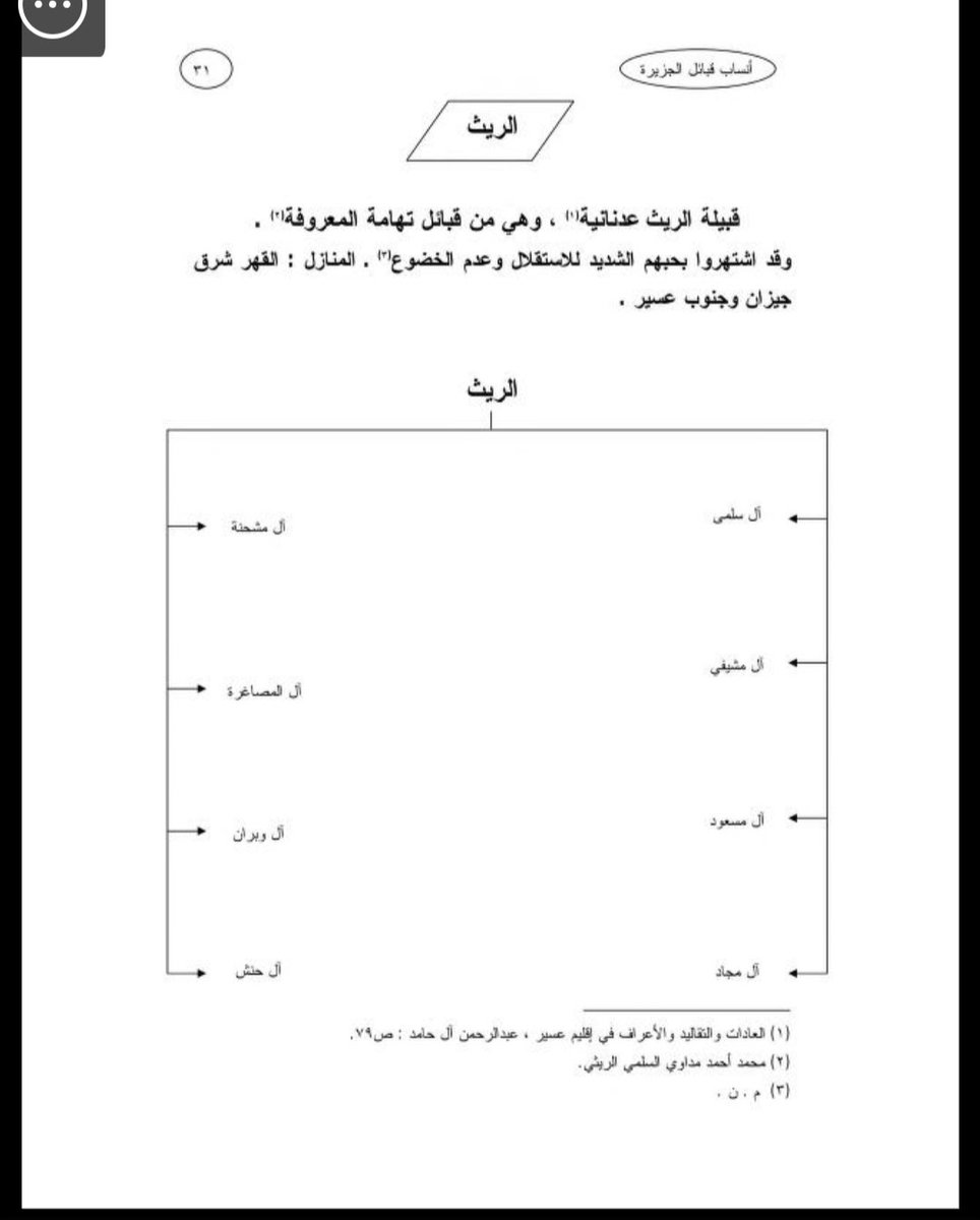 كاشف tweet media