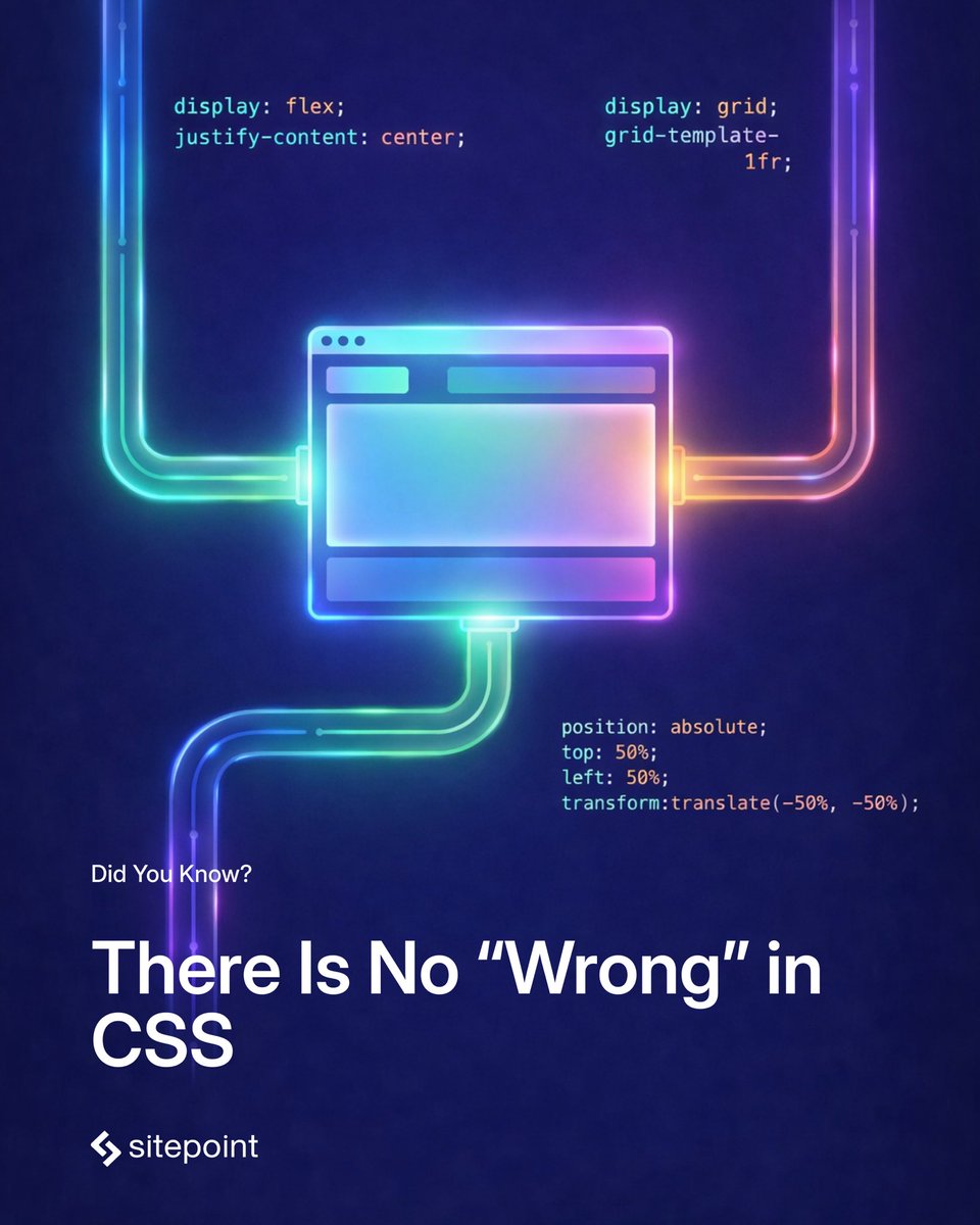 SitePoint tweet media