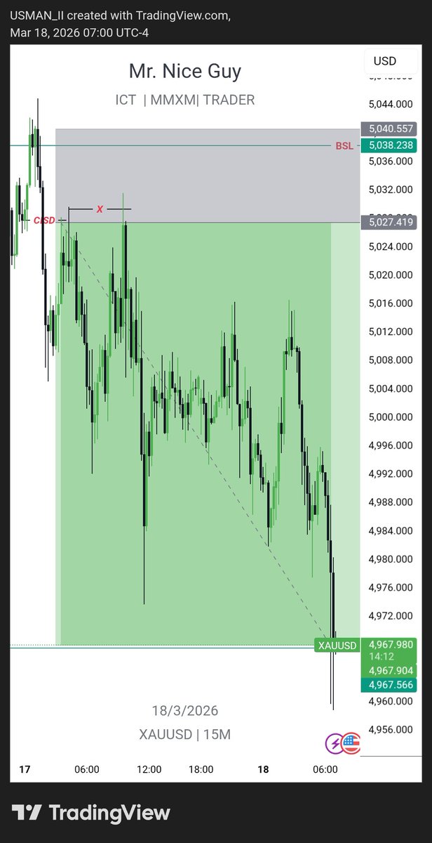 𝗠ʀ. 𝗡ɪᴄᴇ 𝗚ᴜʏ tweet media