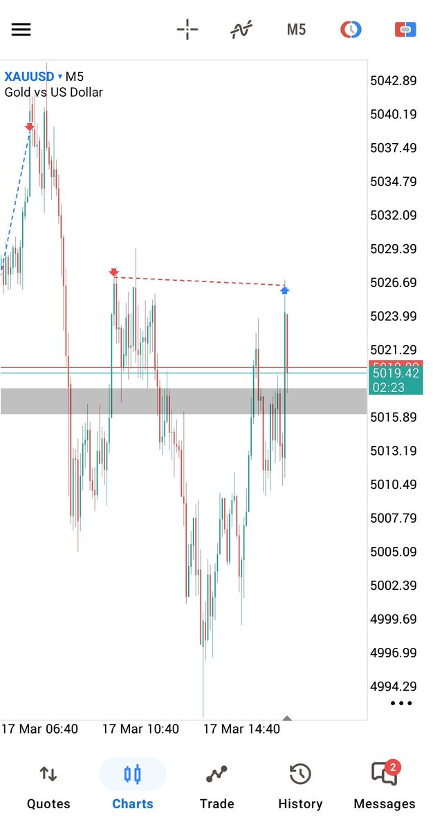 𝗠ʀ. 𝗡ɪᴄᴇ 𝗚ᴜʏ tweet media