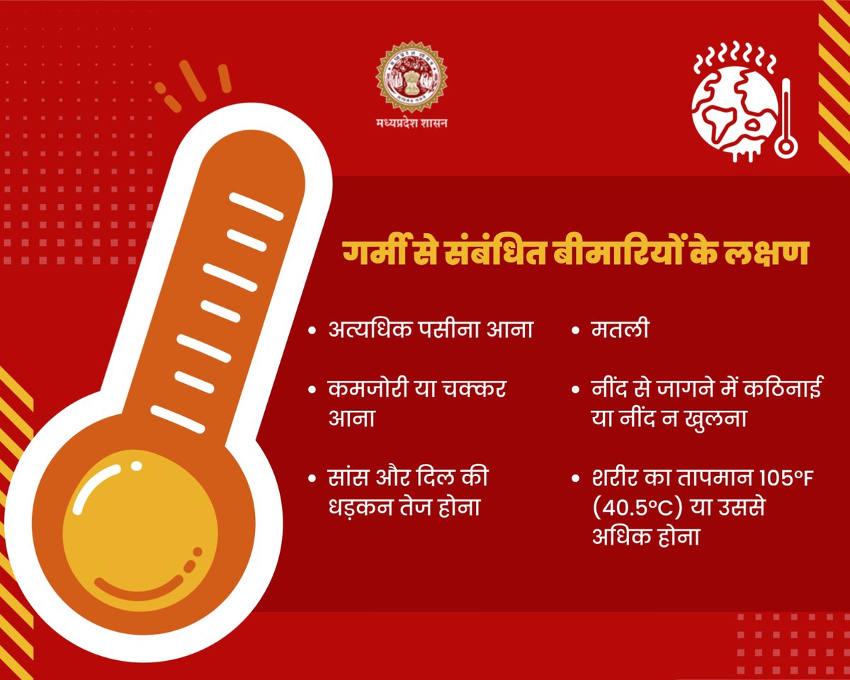 Public Health & Medical Education Department, MP tweet media