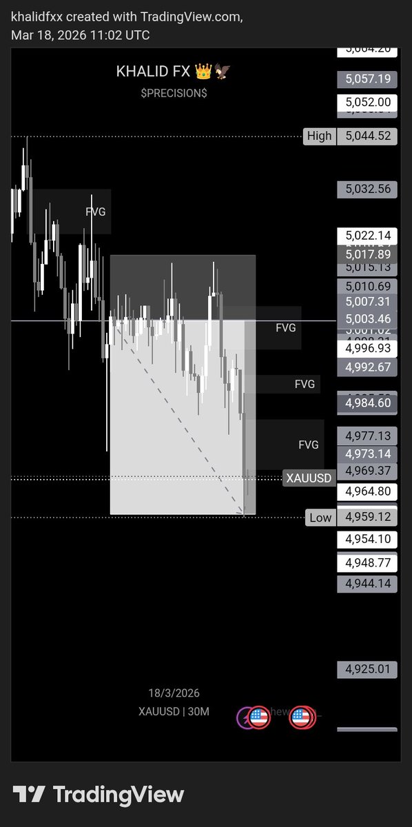Khalid Fx📊 tweet media
