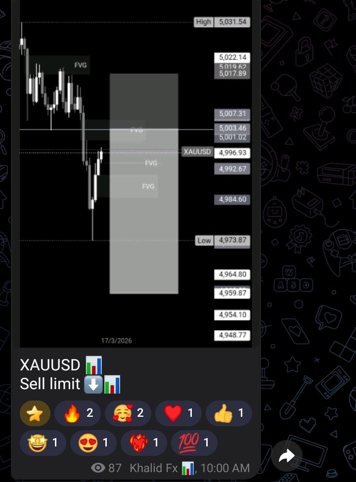 Khalid Fx📊 tweet media