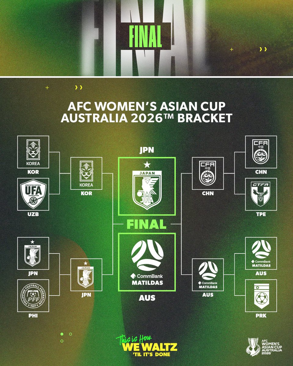 CommBank Matildas tweet media