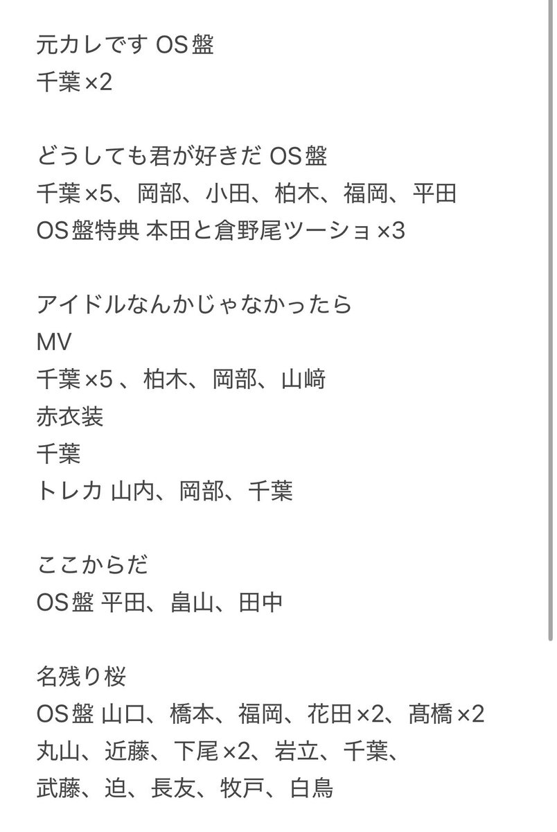 な tweet media