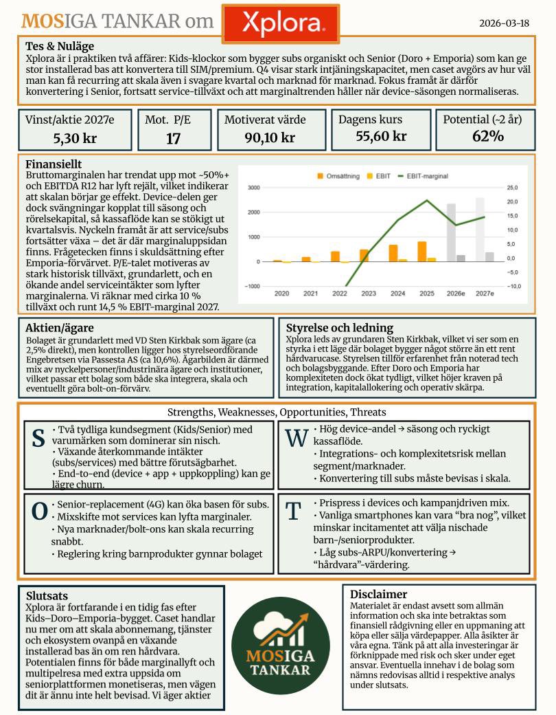 MOSiga Tankar tweet media