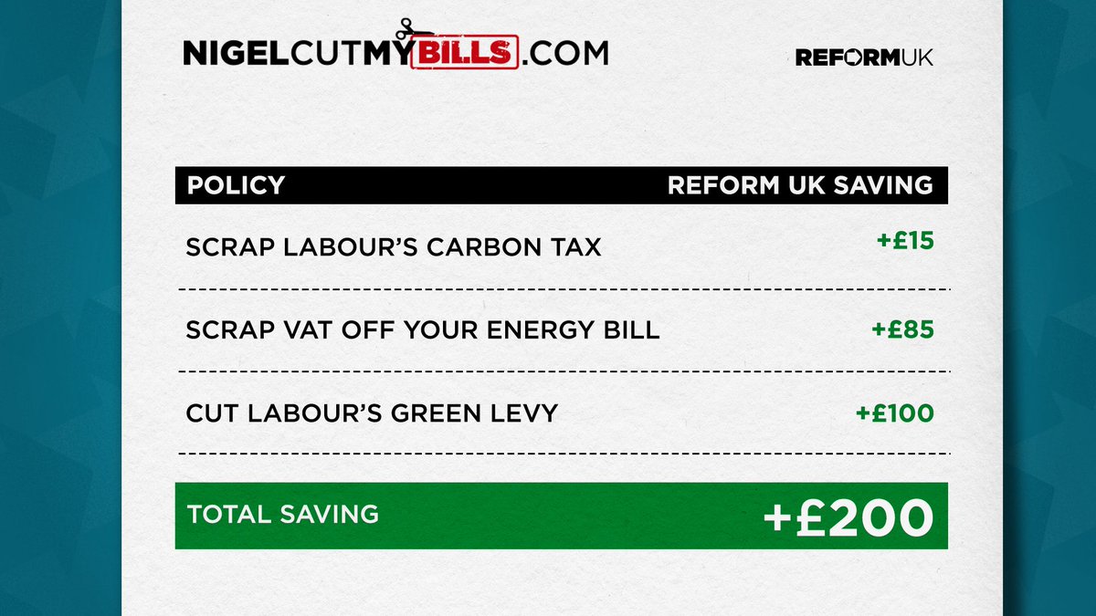 Reform UK tweet media