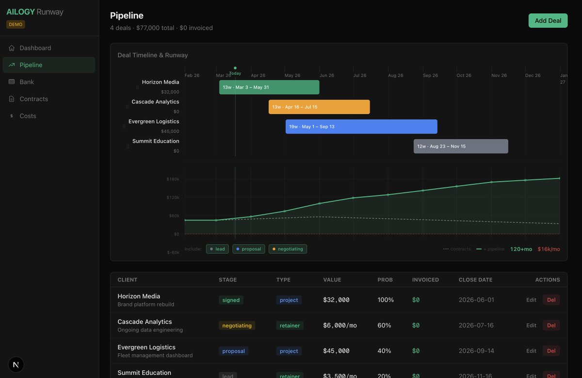 Stu Green tweet media