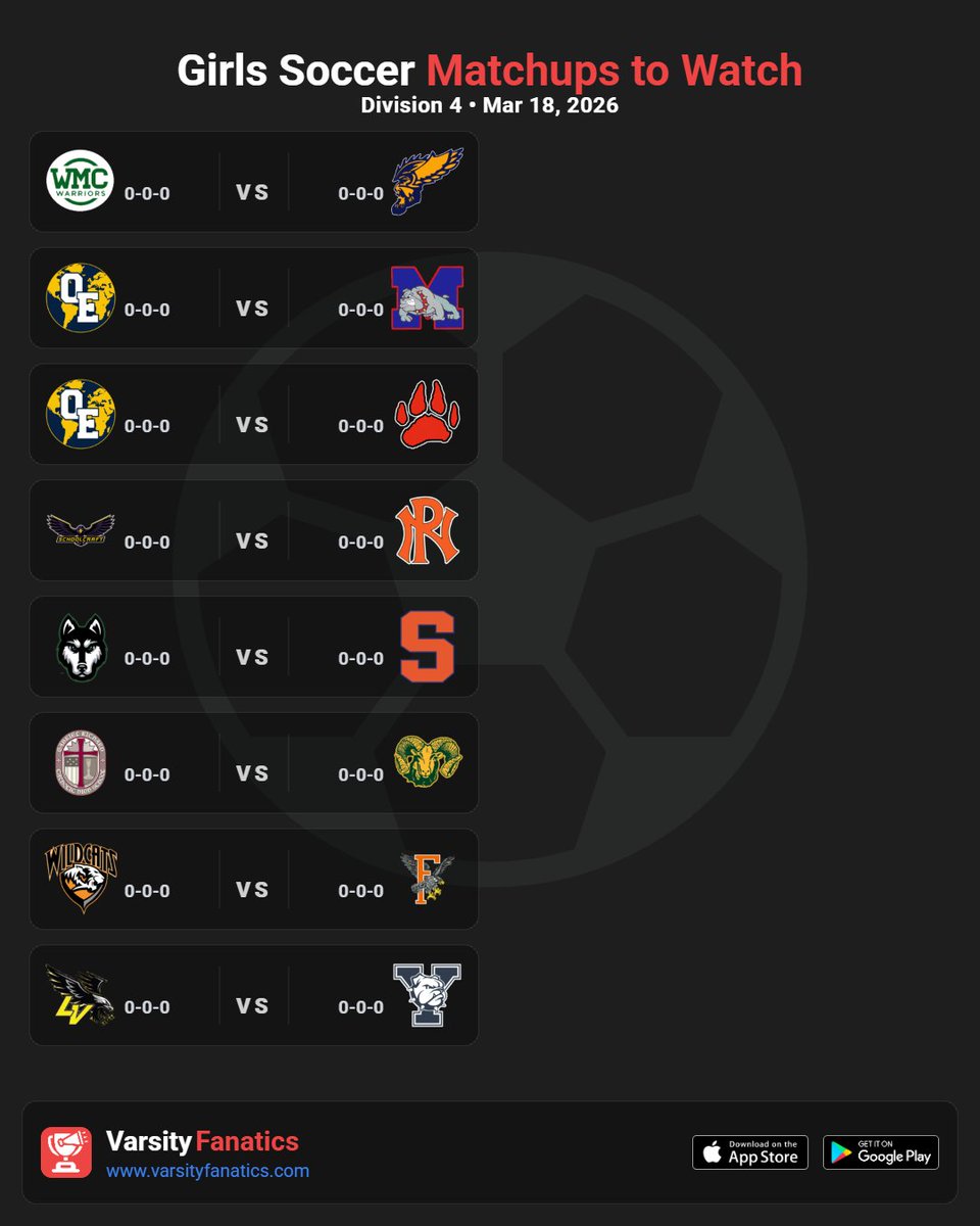 Varsity Fanatics tweet media