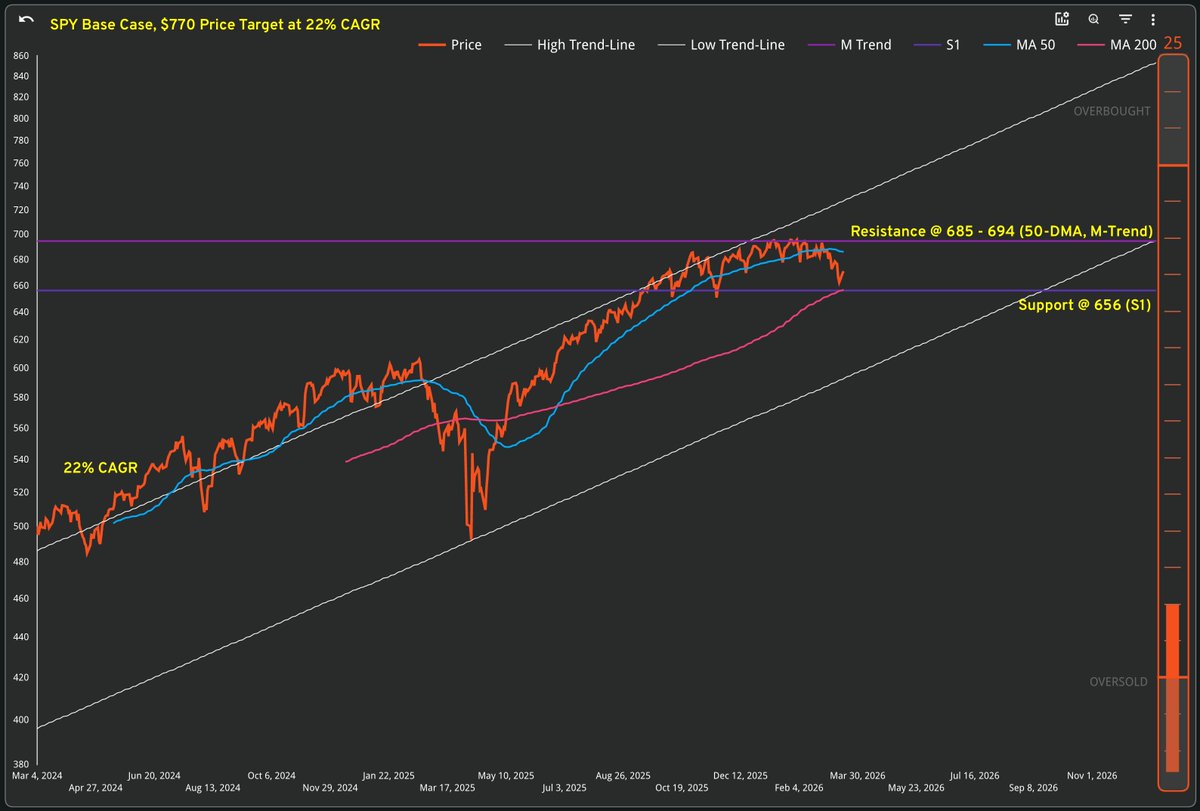 Andrei Sota tweet media