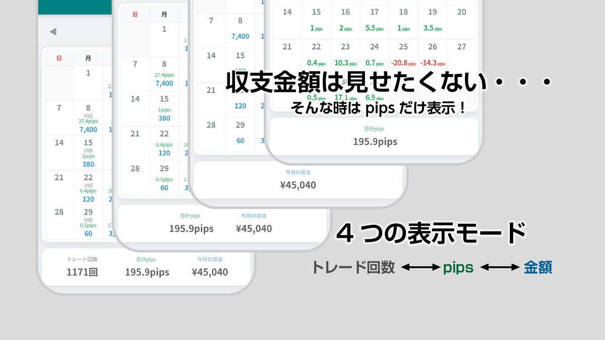 hiroro_fx's tweet photo. pipsだけの表示にできる！

金額を見せたくない時はこのモード。

無料で使えるFX専用の収支管理アプリ。

https://t.co/2B5GPAha7K

#FX #FX収支 #FX日記 https://t.co/cuFS09AprG