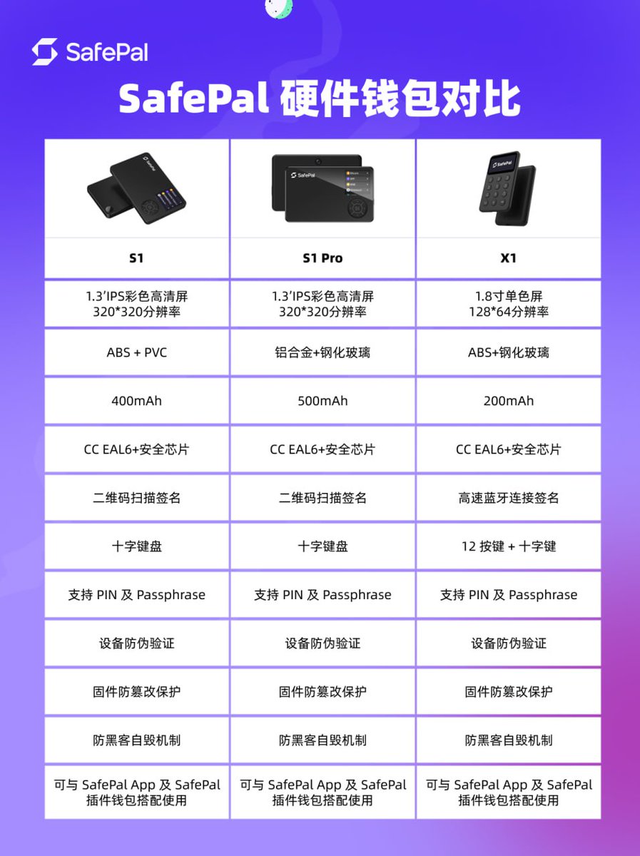 辣条味奶糖./ tweet media