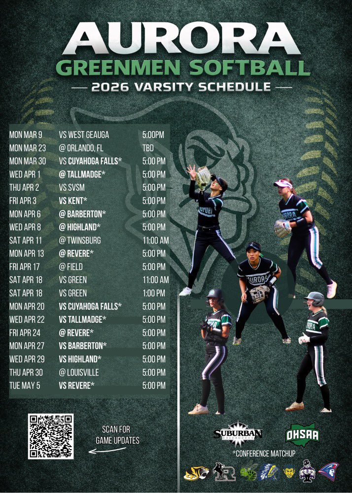 Aurora Softball tweet media