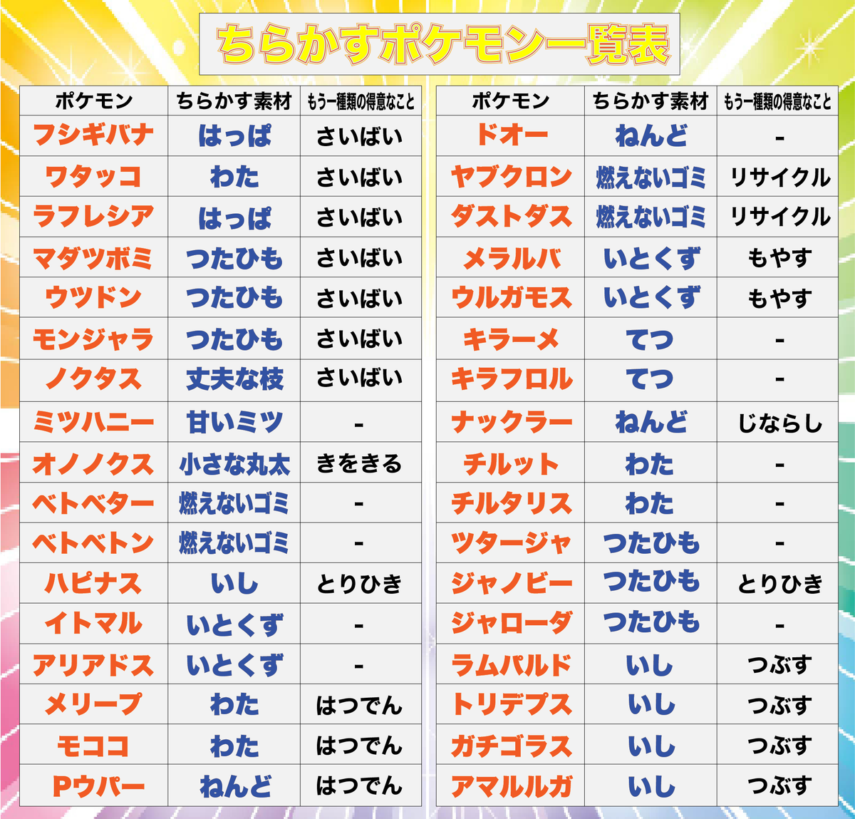 だいふく tweet media