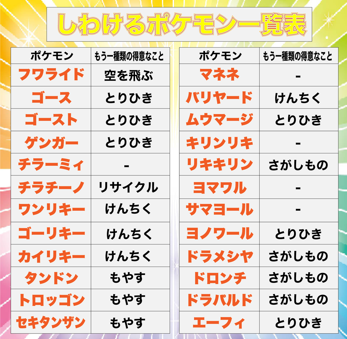 だいふく tweet media