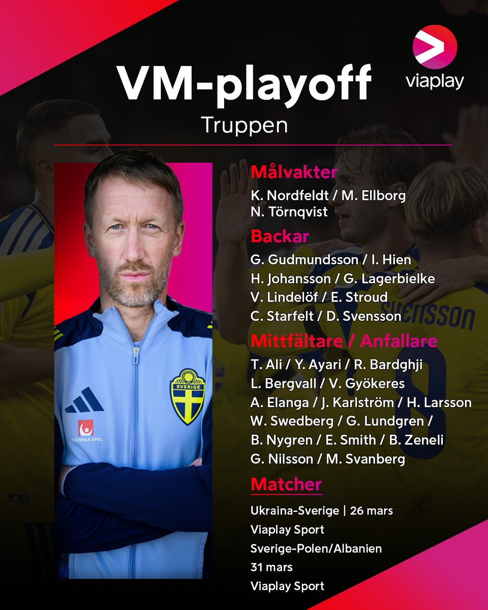 Viaplay Fotboll tweet media