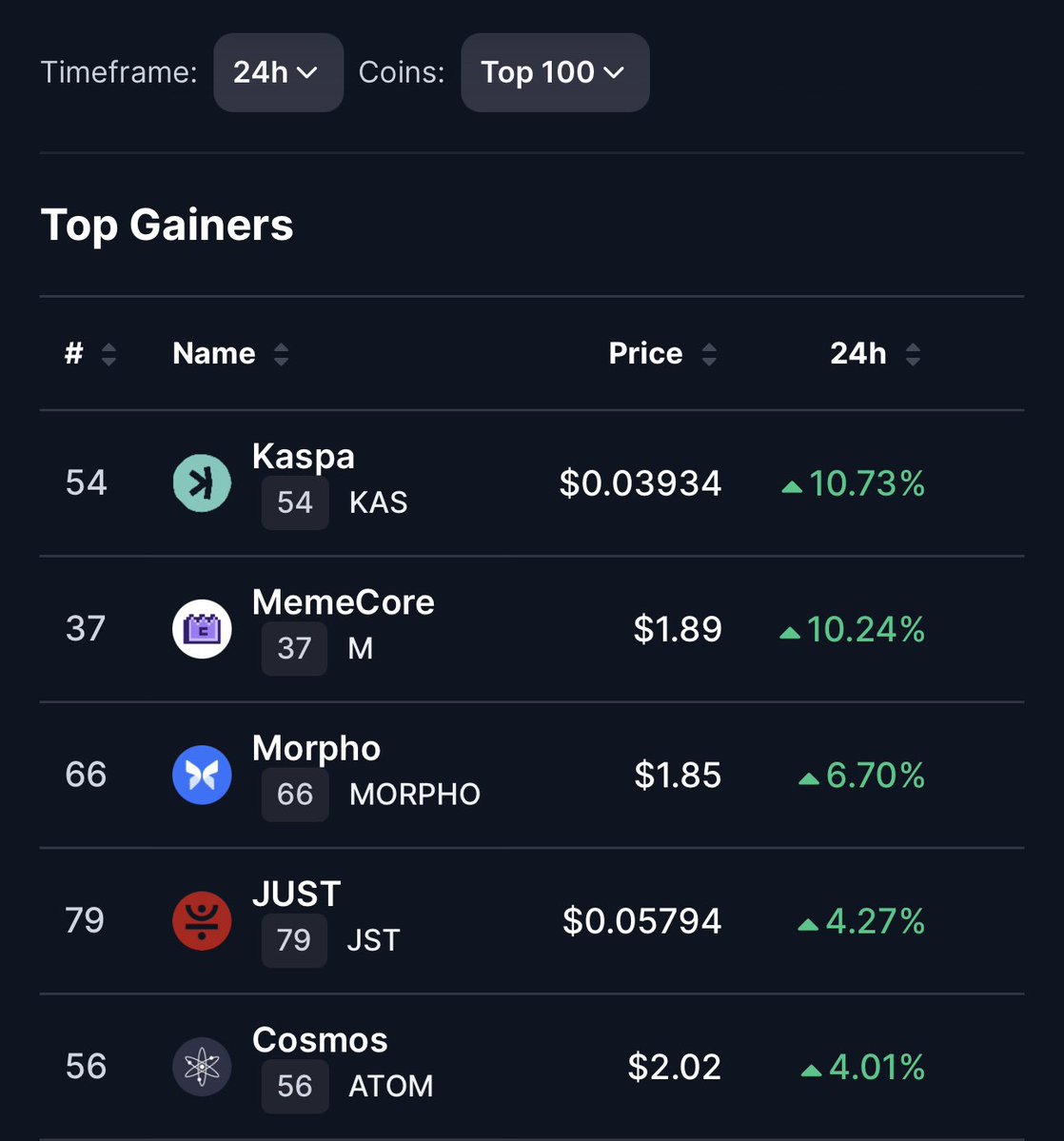 Powder🚀 tweet media