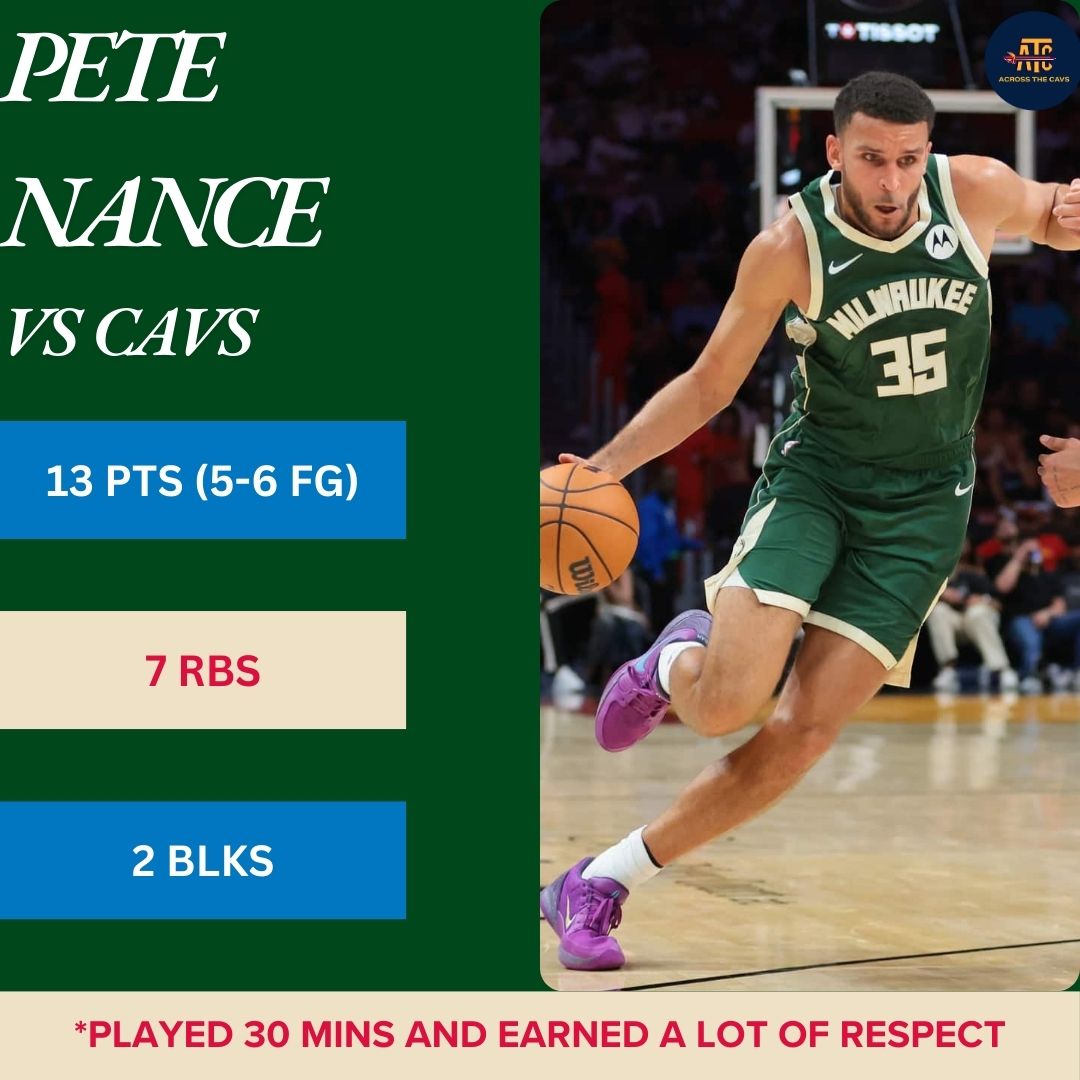 Across The Cavs tweet media