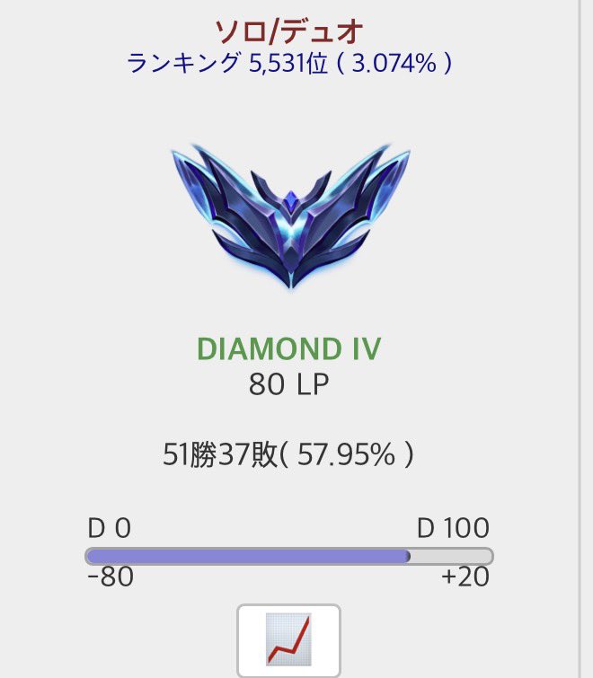 山本です◻️ tweet media