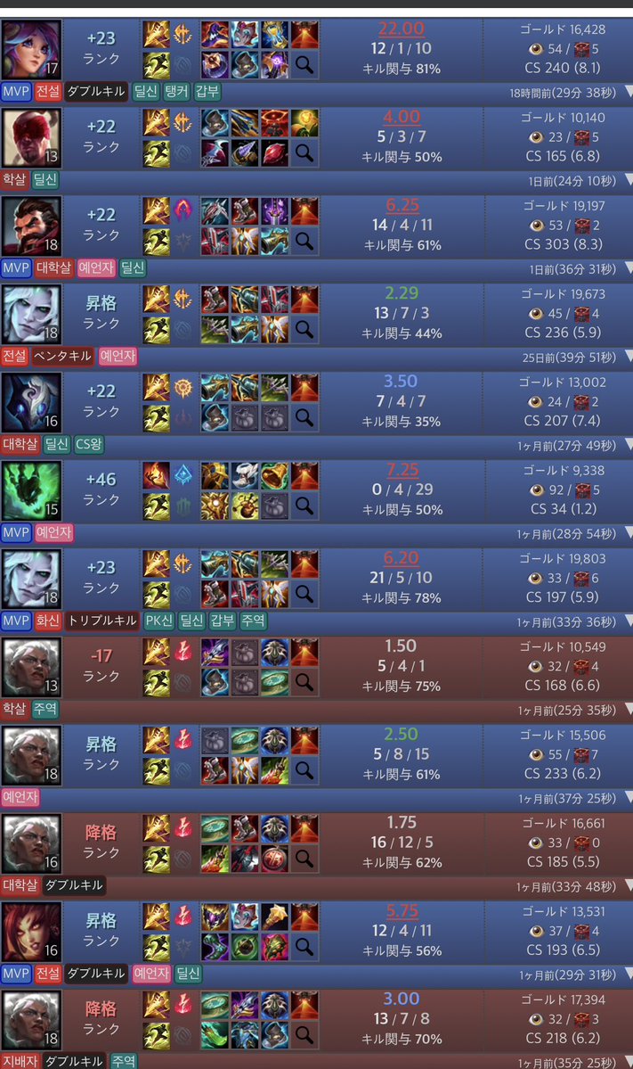 山本です◻️ tweet media