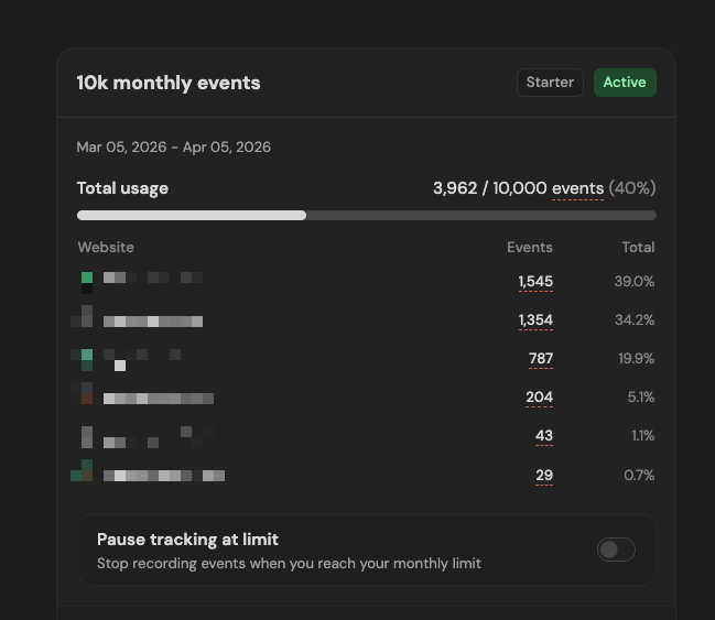 Virgile RIETSCH tweet media