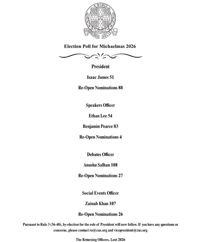 The Cambridge Union had elected its officers for Michælmas 2026