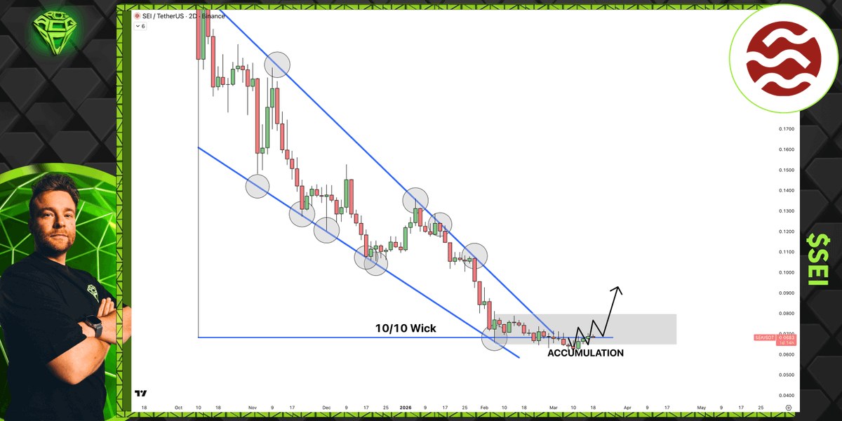 Sjuul | AltCryptoGems tweet media
