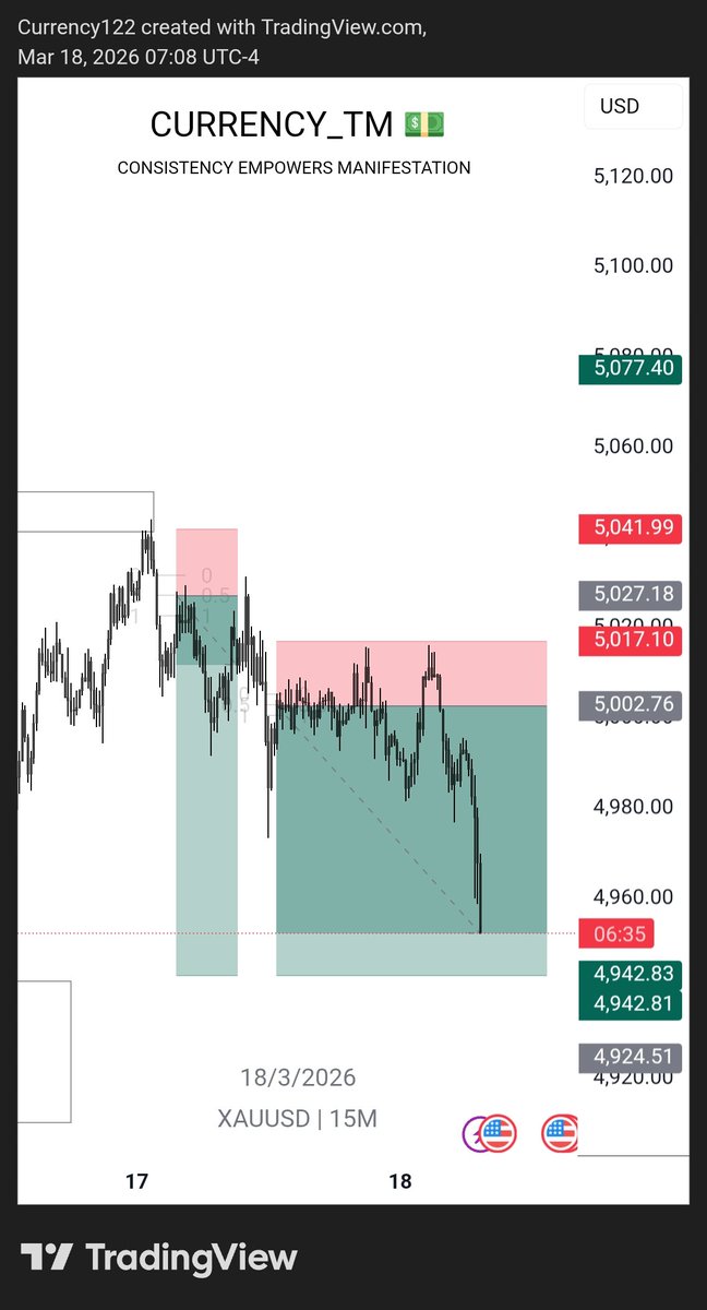 Currency-TM tweet media