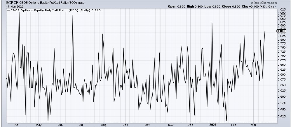 Helene Meisler tweet media