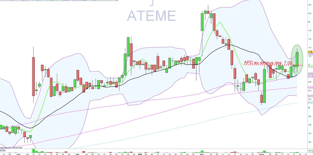 DR Bourse tweet media