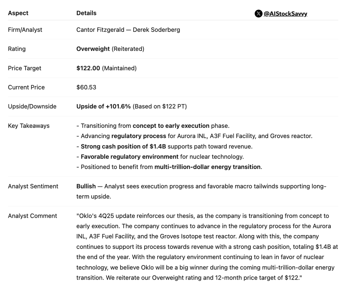 Hardik Shah tweet media