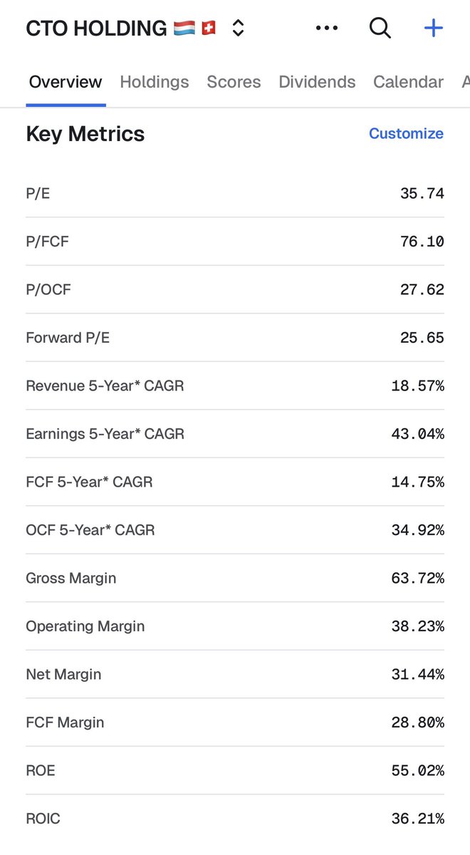 Les entreprises de mon portefeuille se paient actuellement 35 fois leurs bénéfices, et 25 fois leurs bénéfices attendus en 2026, ce qui peut sembler élevé.

Mais…

Elles ont augmenté leurs bénéfices par action de 43 %/an au cours des 5 dernières années (Booking et sa reprise