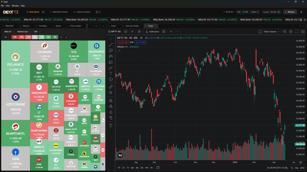 Arjun Bhatia tweet media