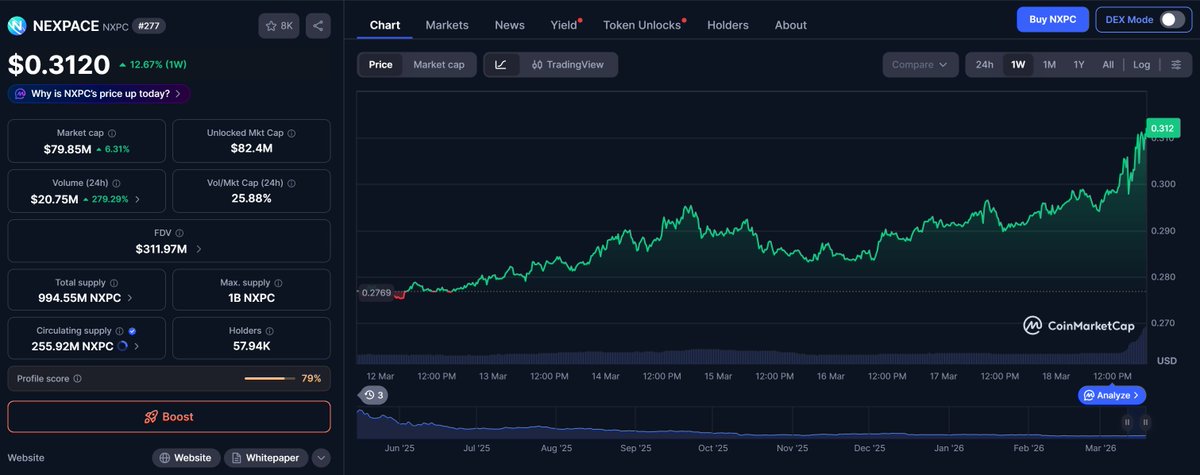 Jimmy8ro tweet media