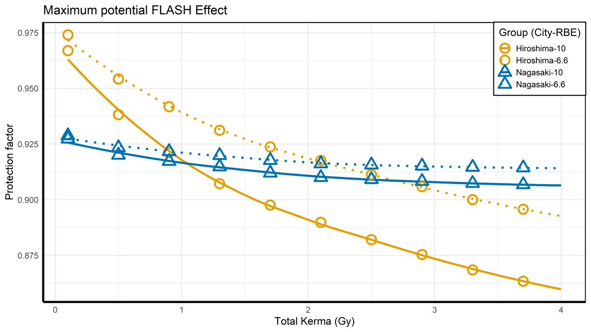 Yvan Dutil tweet media