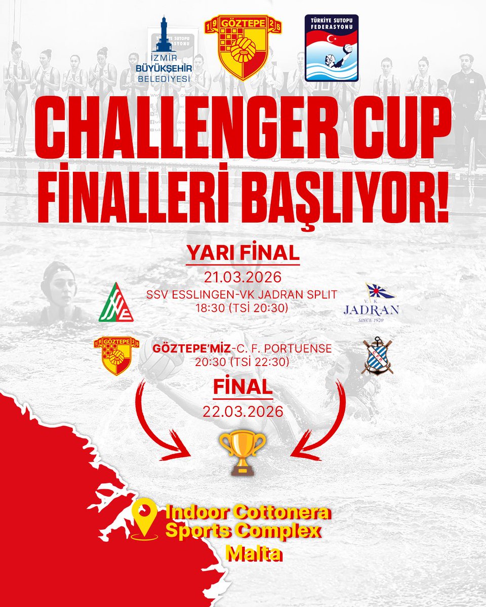 Göztepe SK Olimpik Branşlar tweet media