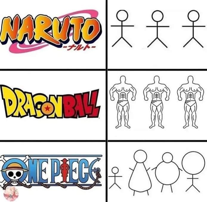 Anime Tweets tweet media